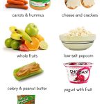 The Top 10 Nutritional Snacks for Losing Weight